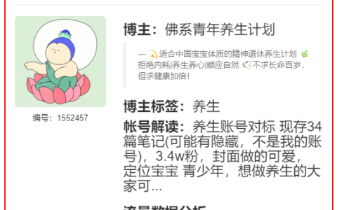 养生账号对标--小红书引流